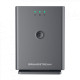 Grandstream DP755 Long-Range IP DECT Base Station